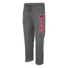 Colosseum Wisconsin Badgers DAT 21 Pants Charcoal